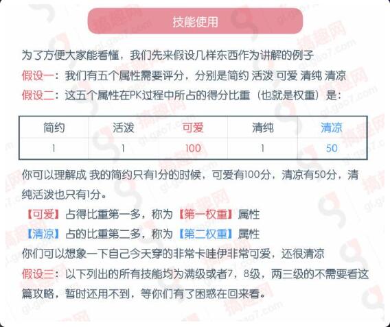 奇迹暖暖npc带挑衅礼物和沉睡要怎么搭配技能 奇迹暖暖npc带挑衅礼物和沉睡攻略