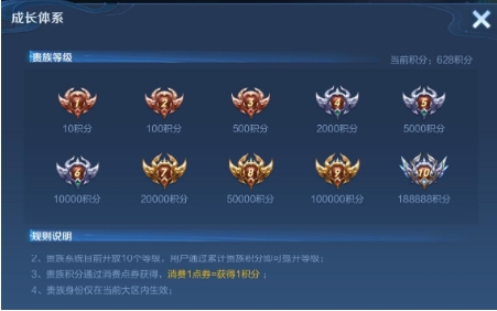 王者荣耀vip1-10价格表 贵族等级价格表一览