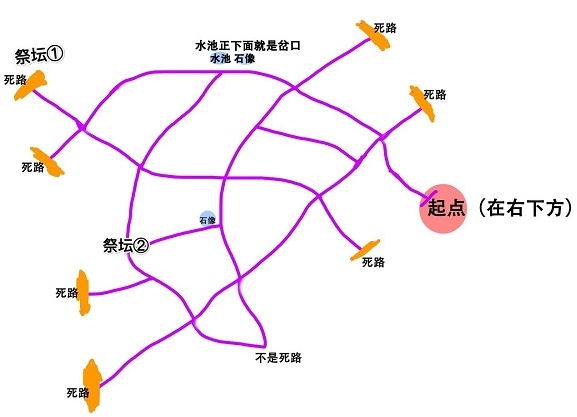 奥比岛手游迷雾森林地图攻略 奥比岛手游迷雾森林地图玩法