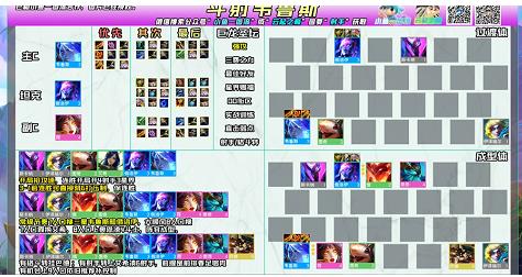 金铲铲之战星界韦鲁斯怎么组 金铲铲之战星界韦鲁斯阵容搭配