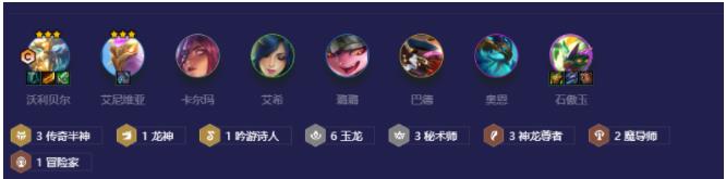 金铲铲之战玉龙秘术沃利贝尔怎么运营 金铲铲之战玉龙秘术狗熊出装选择