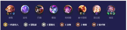 金铲铲之战重骑刺法怎么运营 金铲铲之战重骑刺法运营攻略