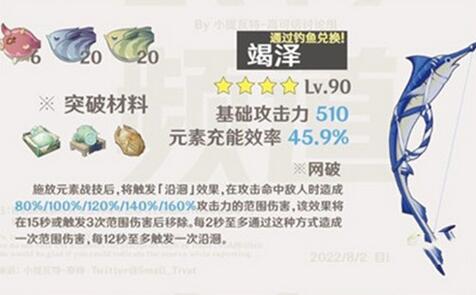 原神3.0新武器竭泽怎么获取 原神3.0新武器竭泽获取攻略