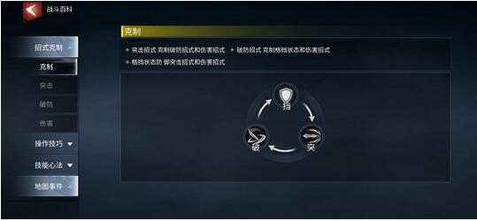 武侠乂招式克制关系是什么 武侠乂招式克制关系一览