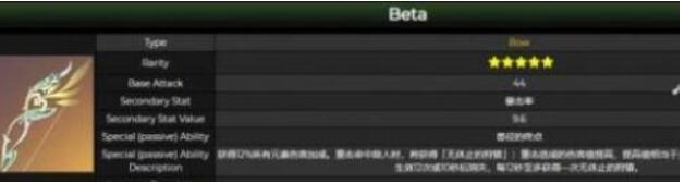 原神猎人之径突破材料有哪些 原神猎人之径突破材料一览