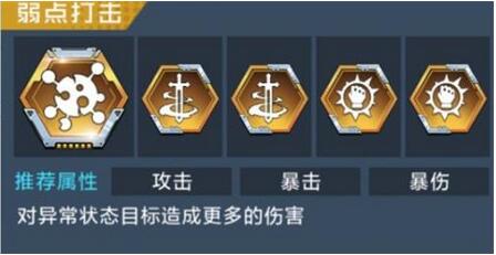 数码宝贝：新世纪战斗暴龙兽天赋点及插件怎么选择 战斗暴龙兽天赋点及插件选择推荐