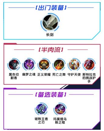 英雄联盟手游潘森怎么出装 英雄联盟手游潘森出装推荐
