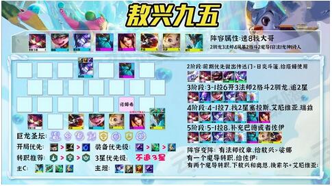 金铲铲之战敖兴九五阵容怎么玩　金铲铲之战敖兴九五阵容攻略