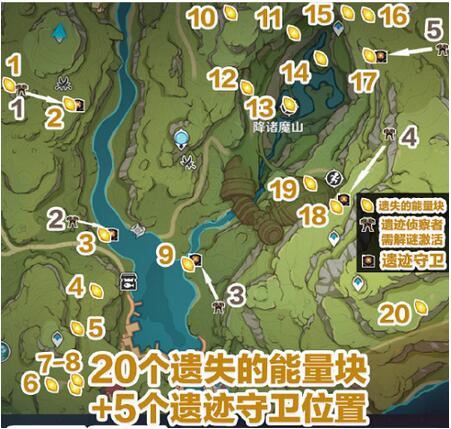 原神遗失的能量块怎么使用 原神遗失的能量块使用方法攻略