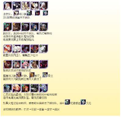 剑与远征乱时之境600层队伍怎么搭配 剑与远征乱时之境600层队伍搭配推荐