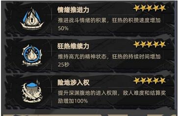 重返深渊怎么刷钱一局十万 重返深渊刷钱一局十万攻略