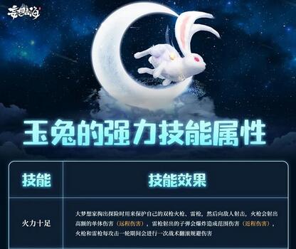 妄想山海玉兔技能有那些技能 妄想山海玉兔技能一览