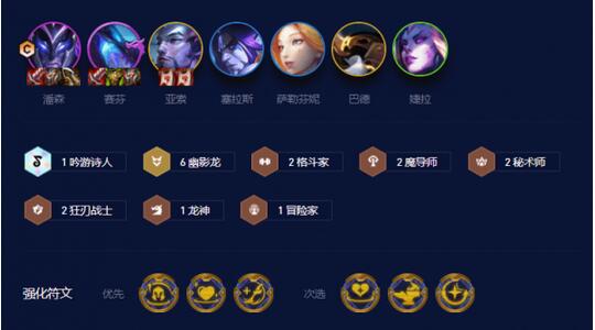 云顶之弈六幽潘森阵容怎么样 云顶之弈六幽潘森阵容介绍