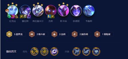 云顶之弈星界法拉克丝阵容怎么样 云顶之弈星界法拉克丝阵容介绍