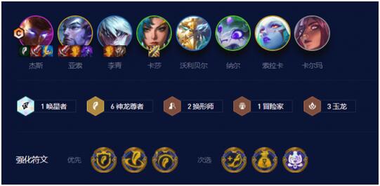 云顶之弈神龙杰斯由哪些棋子组成 云顶之弈神龙杰斯棋子一览