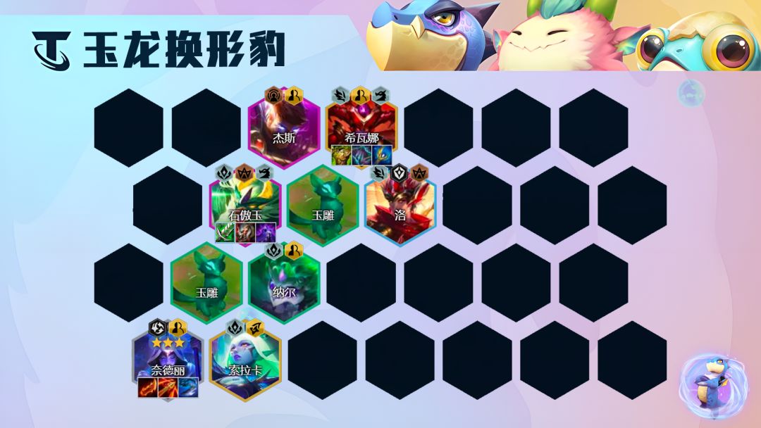 云顶之弈s7.5玉龙换形豹女阵容推荐 豹女主C阵容搭配