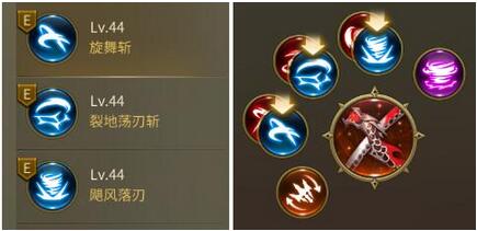 龙之谷世界技能分类有哪些 龙之谷世界技能分类介绍