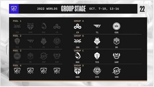 英雄联盟s12抽签结果怎么样 样 英雄联盟s12抽签结果详细分享