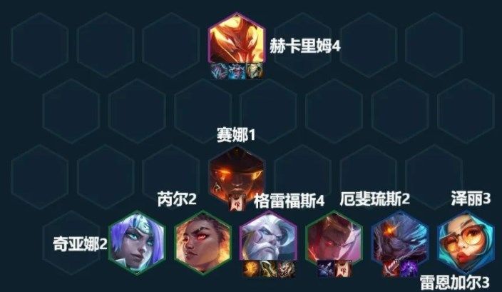 云顶之弈基克黯灵炮阵容怎么站位 S7.5黯灵炮手阵容站位介绍
