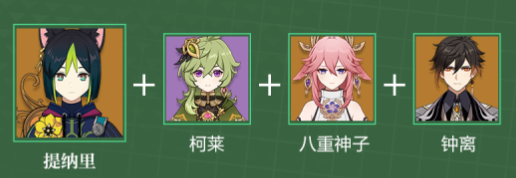 原神提纳里都能搭配谁 提纳里搭配攻略