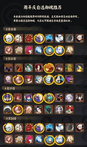 阴阳师六周年自选御魂怎么选择 阴阳师六周年自选御魂选择推荐