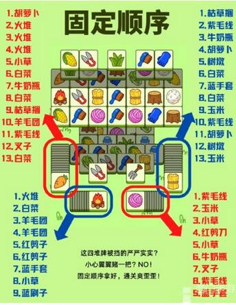 羊了个羊第二关有几张牌 羊了个羊第二关卡牌数量一览