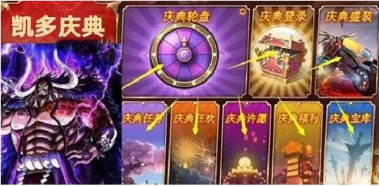 航海王燃烧意志UR凯多怎么样 航海王燃烧意志UR凯多强度介绍