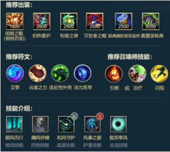 英雄联盟手游迦娜出装天赋怎么选择 迦娜天赋装备选择推荐