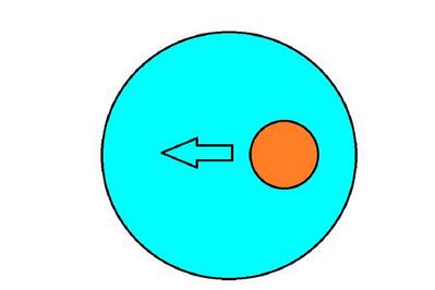 逃跑吧少年迫击炮怎么用 逃跑吧少年迫击炮用法攻略