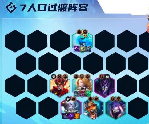 金铲铲之战S7.5萨勒芬妮男枪阵容怎么玩 芬妮炮手装备搭配攻略