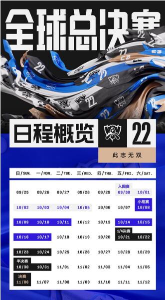 LOL2022全球总决赛小组赛什么时候开始 LOL2022全球总决赛小组赛时间一览