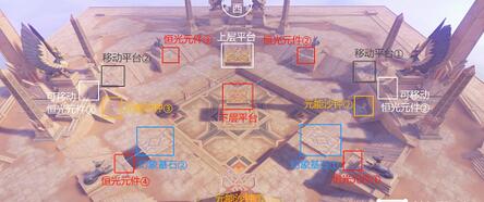 原神阿如的倒影解密怎么完成 原神阿如的倒影解密完成攻略