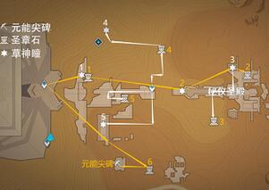 原神秘仪圣殿解密怎么完成 原神秘仪圣殿解密完成攻略