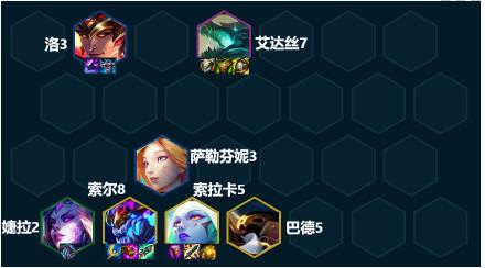 金铲铲之战金鳞索尔阵容怎么玩 金鳞龙索尔出装搭配教学