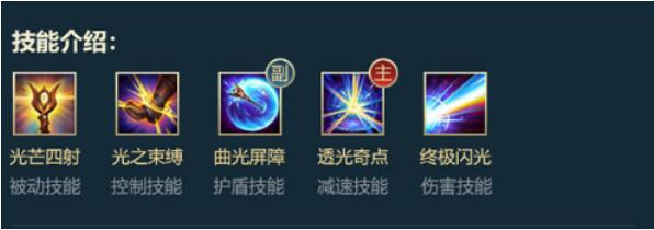 英雄联盟手游拉克丝技能有哪些 英雄联盟手游拉克丝技能一览