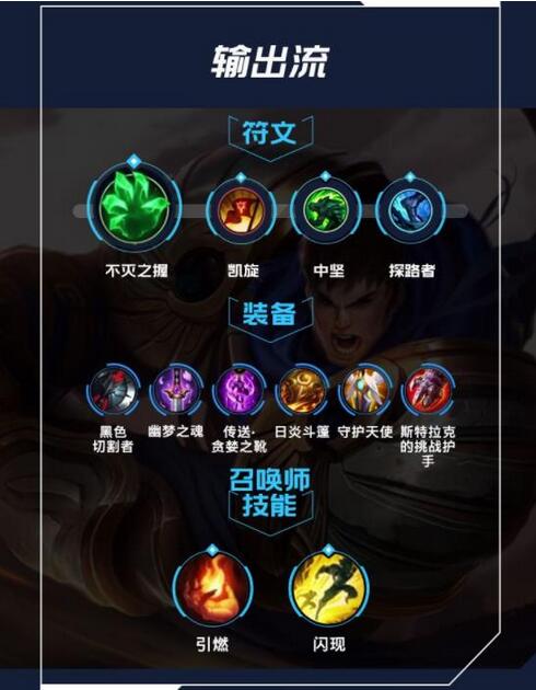 英雄联盟手游盖伦出装天赋怎么选择 盖伦出装天赋选择攻略