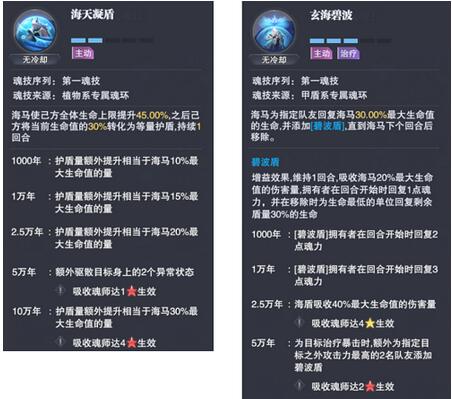 斗罗大陆魂师对决海马技能有什么 斗罗大陆魂师对决海马技能一览