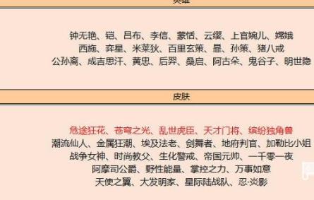 王者荣耀10月碎片商店更新了什么 王者荣耀10月碎片商店更新一览