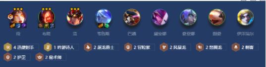 金铲铲之战s7.5屠龙射手怎么玩 隐秘之海屠龙射手阵容攻略