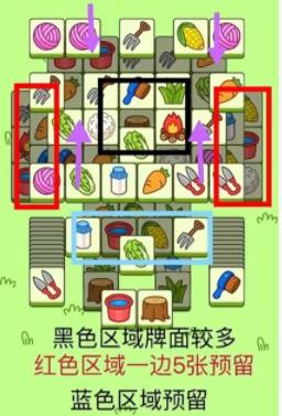 羊了个羊10月17日攻略 每日一关通关技巧10.17
