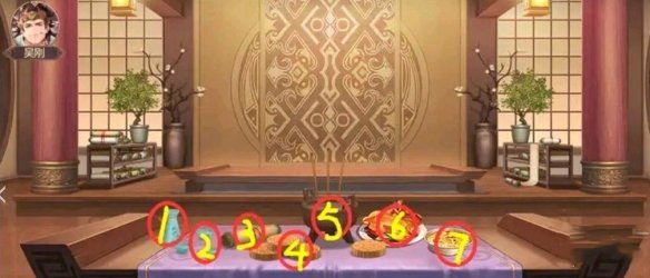 三国志幻想大陆皎皎月中仙第七章怎么玩 三国志幻想大陆皎皎月中仙第七章攻略