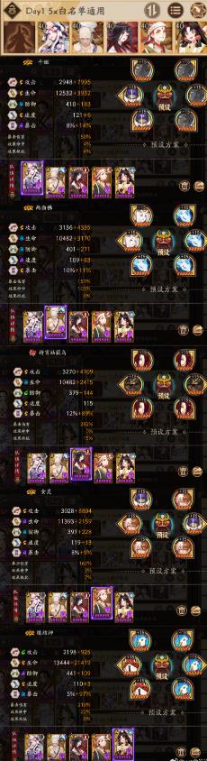 阴阳师五星超鬼王通用阵容怎么玩 阴阳师五星超鬼王通用阵容一览