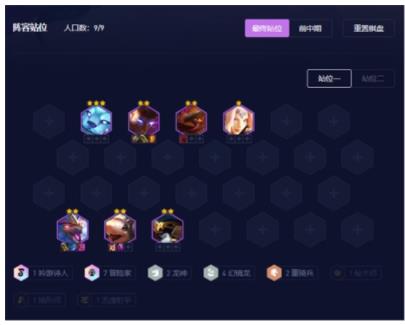 云顶之弈冒险幻镜双龙阵容怎么玩 s7.5冒险幻镜双龙阵容玩法攻略