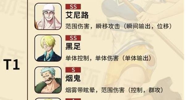 航海王热血航线角色10月战力排行有哪些角色上榜 航海王热血航线角色排行最新一览10月 