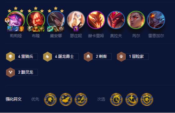 金铲铲之战手游S7.5屠龙黯灵莉莉娅怎么玩 屠龙黯灵莉莉娅阵容攻略