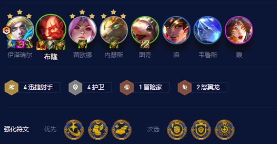 金铲铲之战S7.5护卫EZ怎么玩 隐秘海域护卫EZ阵容攻略