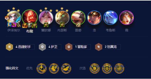 云顶之弈S7.5护卫EZ怎么配队 云顶之弈S7.5护卫EZ玩法指南