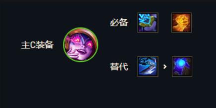 金铲铲之战屠龙莉莉娅阵容怎么玩 s7.5屠龙莉莉娅阵容攻略