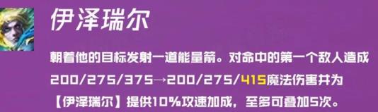 金铲铲之战金鳞护卫射阵容怎么玩 赌EZ阵容出装搭配