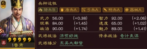 三国志战略版吴国核心武将鲁肃解析是什么 鲁肃属性搭配战法